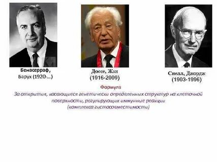 Высказывания лауреатов нобелевской премии