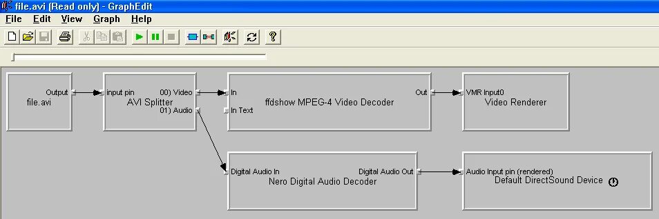 Text decoder. Text decoder
