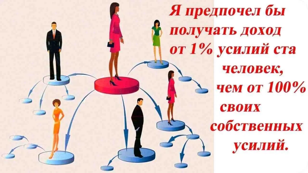 Как получить 1 жизнь