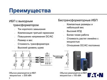 Документы ибп