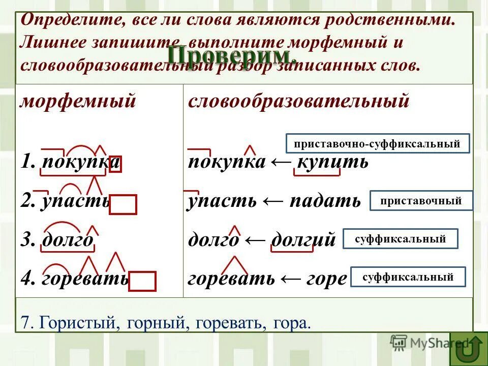 морфемный и словообразовательный разборы слова 3. порядок морфемного и словообразовательного разбора 6 класс. морфемный и словообразовательный разборы слова 3. план словообразовательного разбора. морфемный и словообразовательный разборы слова 3.