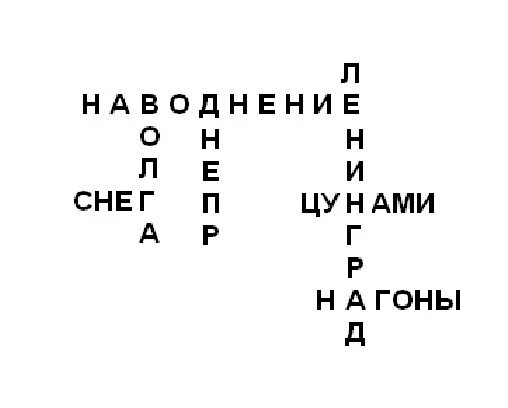 Кроссворд на тему вода. Кроссворд по теме наводнение 7 класс обж. Наводнение сканворд. Кроссворд по безопасности жизнедеятельности. Кроссворд про воду.