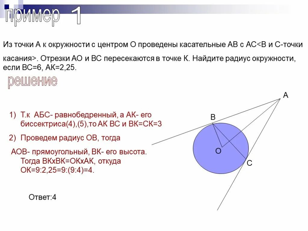 21 точка касания. R JRHE;yjcnb c wtynhjv j ghjdtlbyf rfcfntkmyfx. Центр окружности. Центр окружности и касательные. Точки касания окружности и окружности.