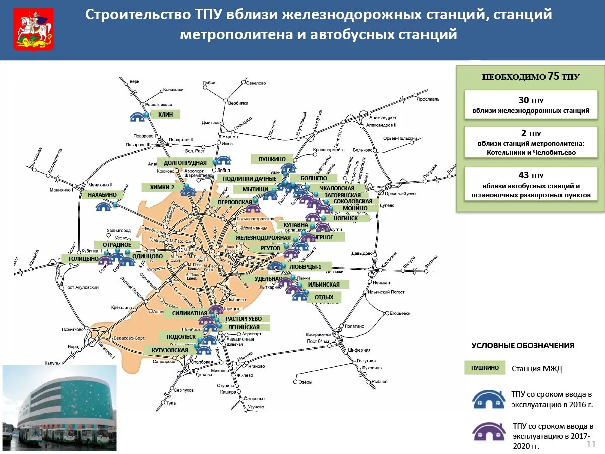 Метро в Подмосковье схема. Схема развития наземного транспорта Москвы. Транспортно пересадочные узлы в Москве схема. План строительства наземного метро в Подмосковье. Легкое метро в москве