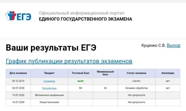 Вебинары русский егэ. График публикации результатов егэ. график проведения вебинаров. итоги егэ 2025. умскул расписание.