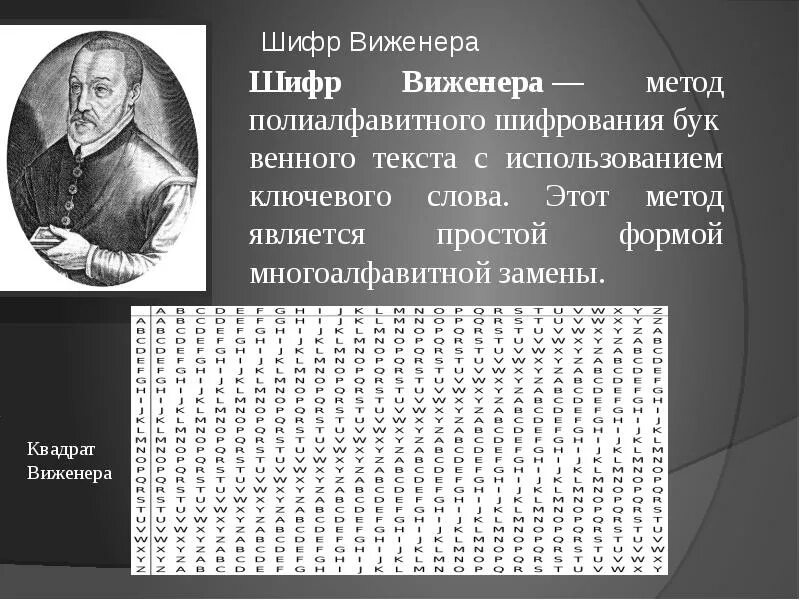 Список шифрования. Метод Виженера шифрование. Криптография таблица Виженера. Шифр Виженера на русском. Шифр Цезаря и Виженера.