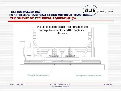 Test rail