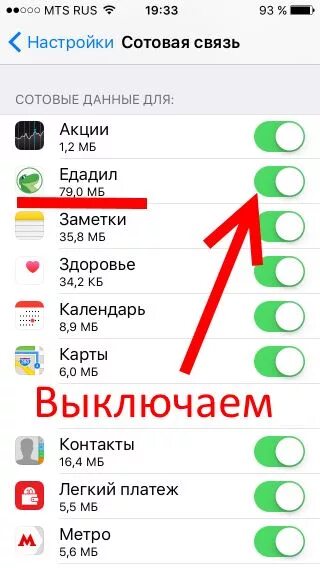 Куда ушел трафик. Как проверить инет на айфоне. Расход интернета на айфоне. Приложение трафик интернета на iphone.