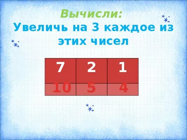 Вычисли увеличь. Увеличь на 3 каждое из этих чисел. увеличь каждое число на 3. увеличь на 3 каждое из чисел. у величь на 3 каддое из этих чисел:.