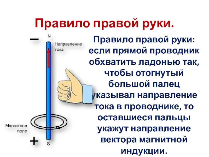 Правило правой руки для прямого. Правило правой руки физика вектор магнитной индукции. Вектор магнитной индукции прямого проводника с током. Направление вектора магнитной индукции правило руки. Правило правой и левой руки в физике 9 класс.