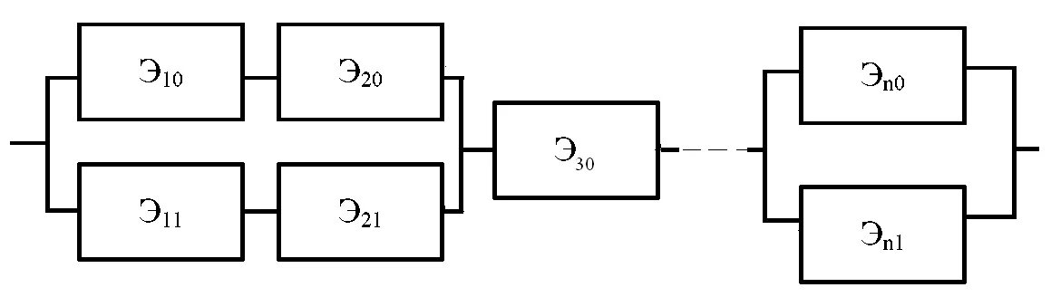 5 последовательно соединенных элементов. Вероятность безотказной работы схемы. Структурные схемы вероятность. Расчет надежности системы со смешанным соединением элементов. Определить надежность схемы, если Pi – надежность i – го элемента.