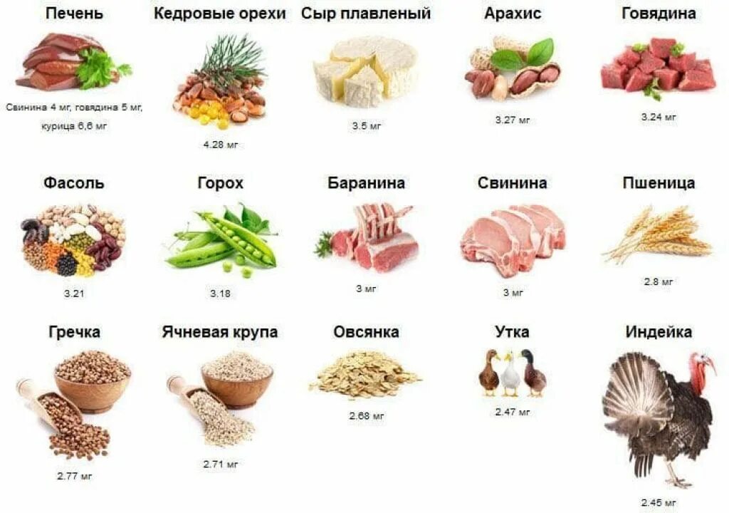 Селен в каких продуктах содержится больших количествах