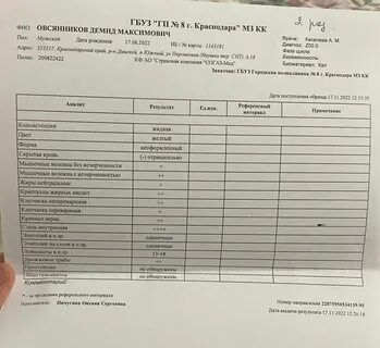 Перепутала анализы