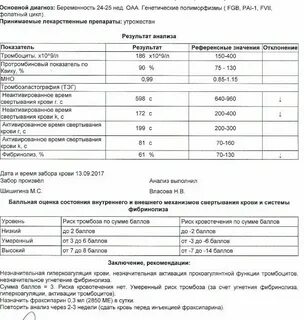 Ачтв при беременности