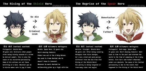 The rising of the shield hero memes