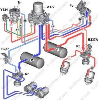 Орындықта онлайн порно көру
