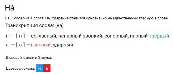 Как сделать разбор слова дрозд. Анализ слова дрозд. юнга фонетический разбор. звуковой анализ слова дрозд. юнга фонетический разбор 2 класс.