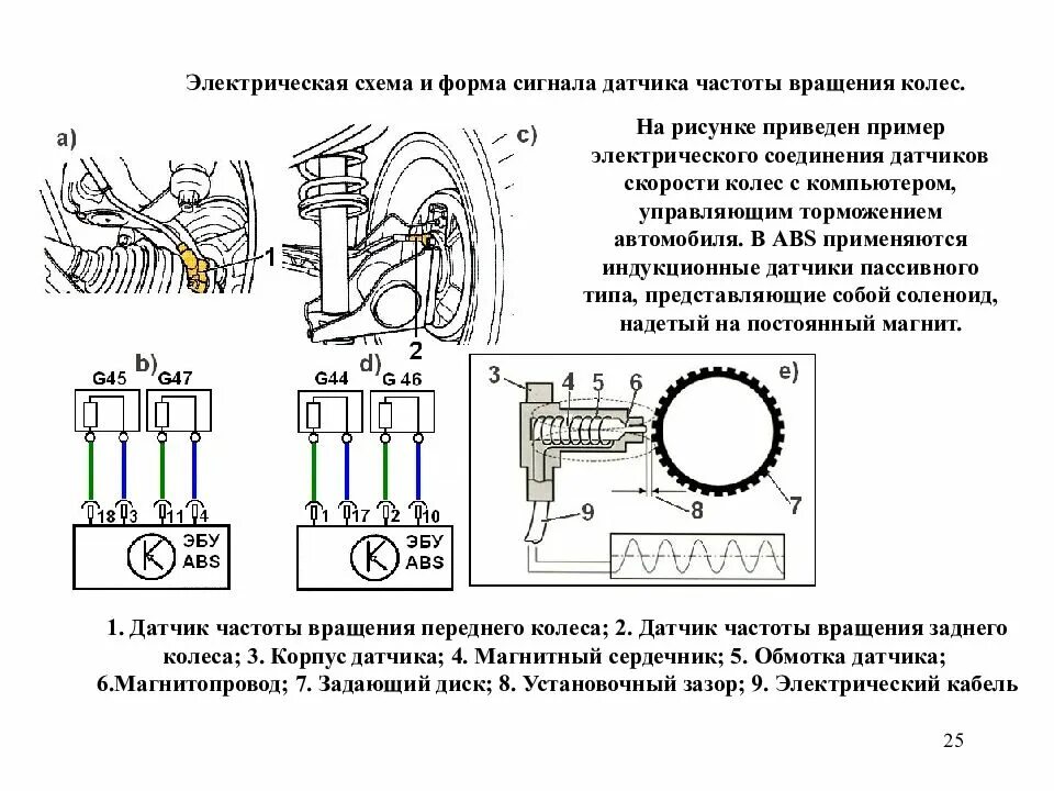 Как подключить датчик давление??? Аппаратная платформа Arduino