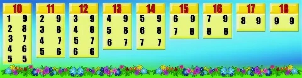 состав числа 10 числовые домики. игра засели домики состав числа. от 1 до 10. числовые домики. состав числа до 10.