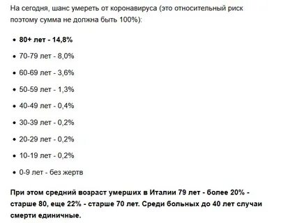 Сколько людей умирает каждый день