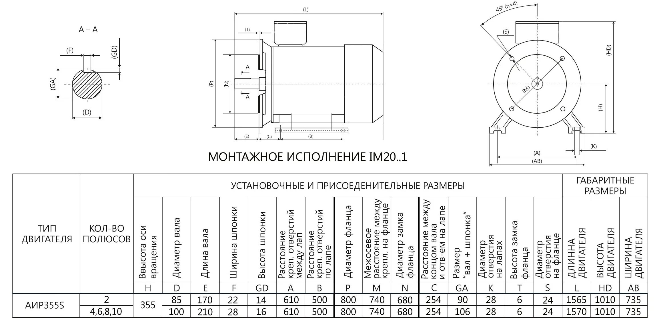 Типоразмер двигателя