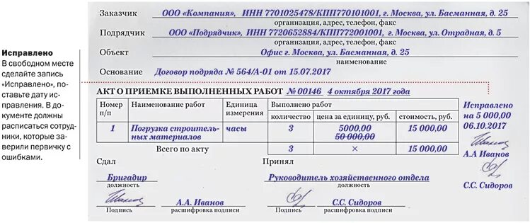 Исправление ошибки в ордере. Как правильно исправить опечатку в документе. как правильно исправлять ошибки в документах. как заверить исправление в документе. как правильно внести исправления в документ.