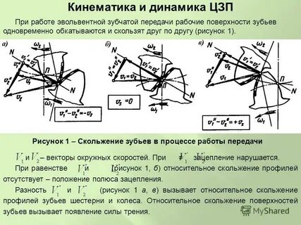 Расчет эвольвентных зубчатых передач