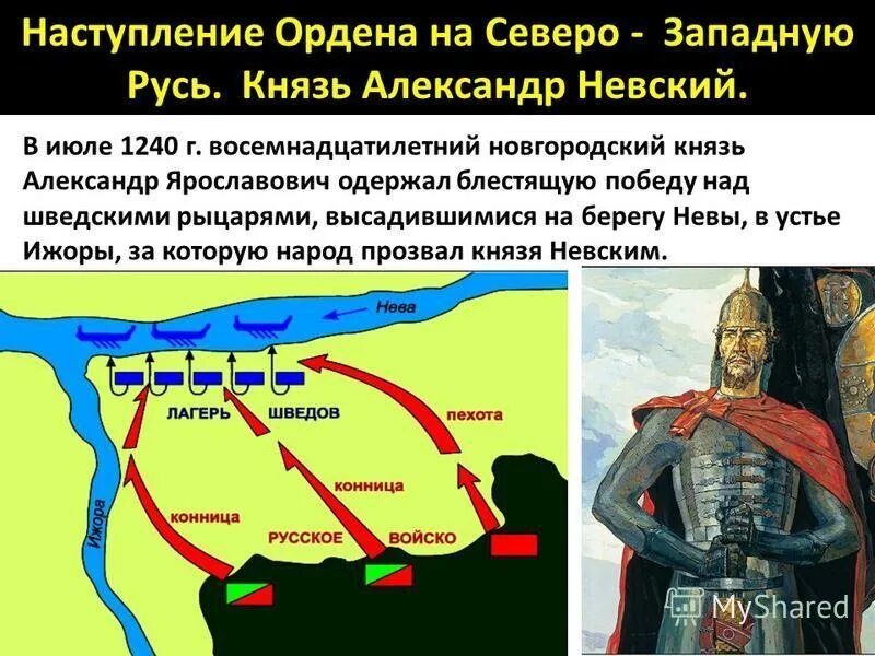 Борьба северо западной руси против крестоносцев. Князья Северо Западной Руси. Борьба Северо-Западной Руси против экспансии с Запада.