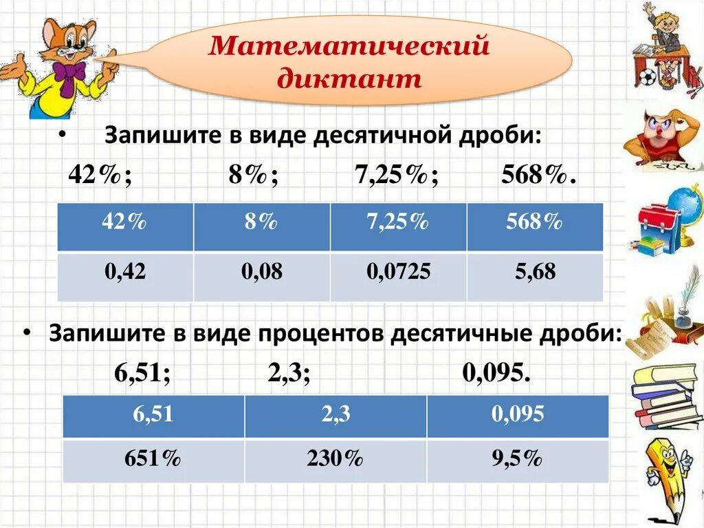 0 95 дробь. Запиши в виде процентов десятичные дроби 6.51 2.3 0.095. Запишите в виде десятичной дроби. Записать в виде десятичной дроби. Математический диктант десятичные дроби.