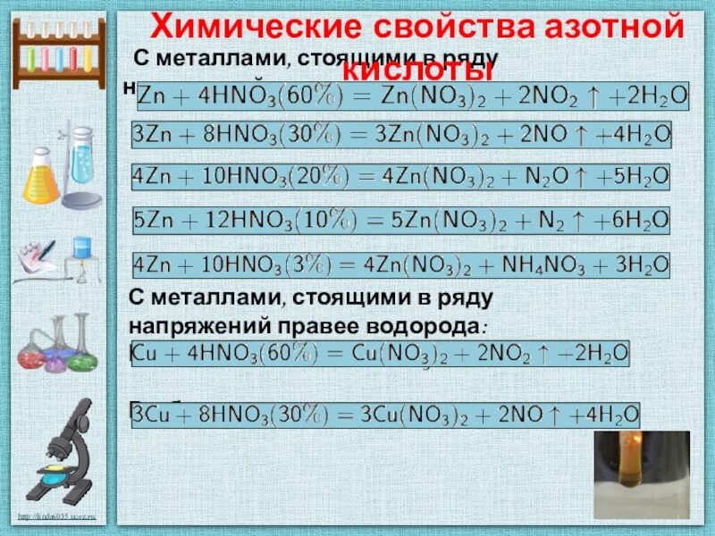 Общие свойства азотной кислоты с другими кислотами. Химические свойства азотной кислоты. Свойства азотной кислоты. Химические свойства азотсодержащих. Хим свойства азотной кислоты.