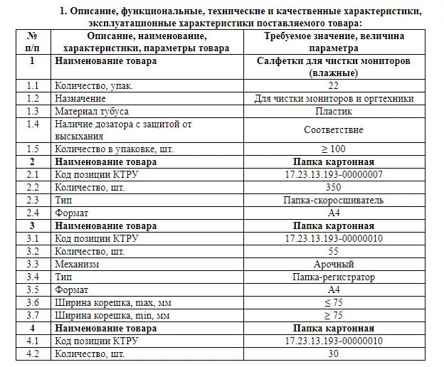 Технические и функциональные характеристики. Эксплуатационные характеристики машин. Технические функциональные эксплуатационные характеристики. Технические эксплуатационные характеристики автомобиля. Технические и качественные характеристики работы.