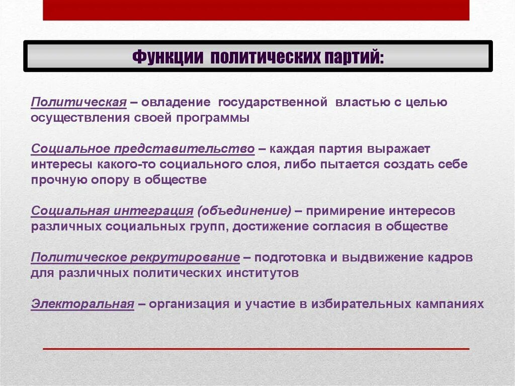 В чем заключается политическая функция. Функции политических партий. Функции политических па. Основные функции политических партий. Функции Полит партий.