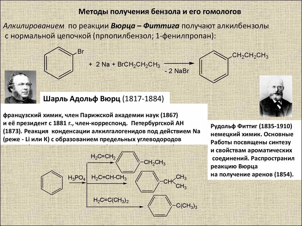 Бромбензол реакция Вюрца Фиттига. Реакция Вюрца-Фиттига бензол. Реакция Вюрца-Фиттига толуол. Синтез Вюрца Фиттига. Гомологи бензола реакции