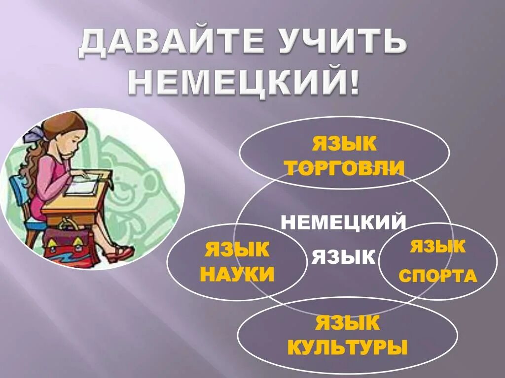 Давай изучаем. Учить немецкий. Давайте учить немецкий. Дети учат немецкий язык. Причины учить немецкий язык.