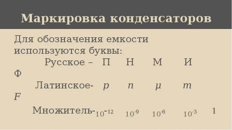 Конденсатор что означает маркировка. Конденсатор что означает маркировка