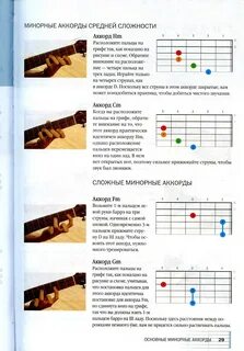 Книга Самоучитель игры на 6-струнной гитаре (Джон Бак) - большая электронная биб