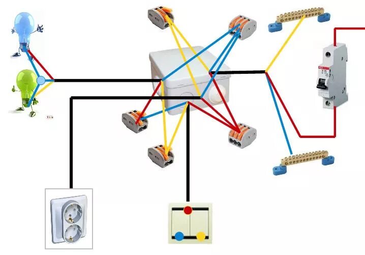 Распределительная коробка соединение проводов схема. Схема распред коробок. Схема подключения распределительных коробок на розетки. Схемы подключения распределительных коробок. Схема соединения электропроводки в распределительных коробках.