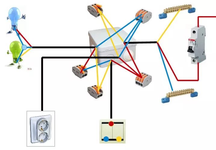 Схема расключения розетки в распределительной коробке. Схема соединения электропроводки в распределительных коробках. Схемы распайки проводов в распределительной коробке. Схема расключения распределительной коробки. Как подключить выключатель без распределительных коробок
