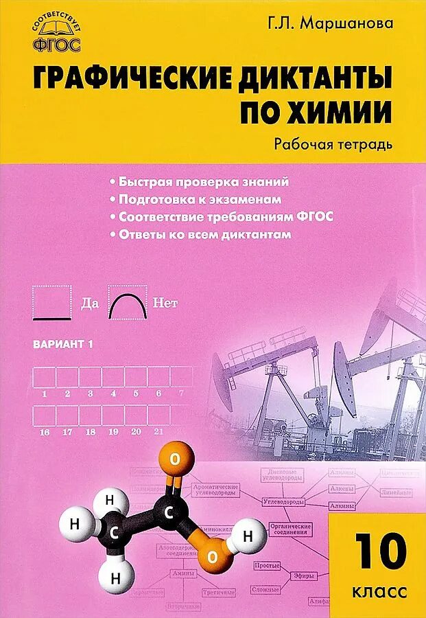 Контрольно-измерительные материалы. Фгос по химии. Учебная программа по химии. Пособие по химии новошинский. Химия 11 класс фгос.