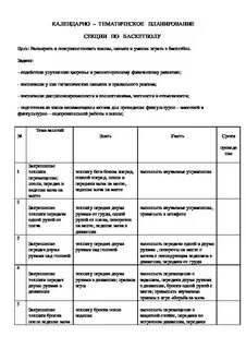 Поурочный план по баскетболу
