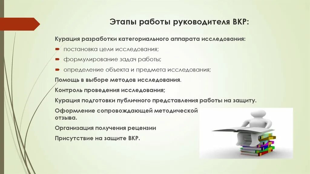 Этапы работы с текстом 1 этап. Этапы выполнения дипломной работы. Этапы работы ВКР. Этапы исследования в ВКР. Этапы проведения исследования ВКР.