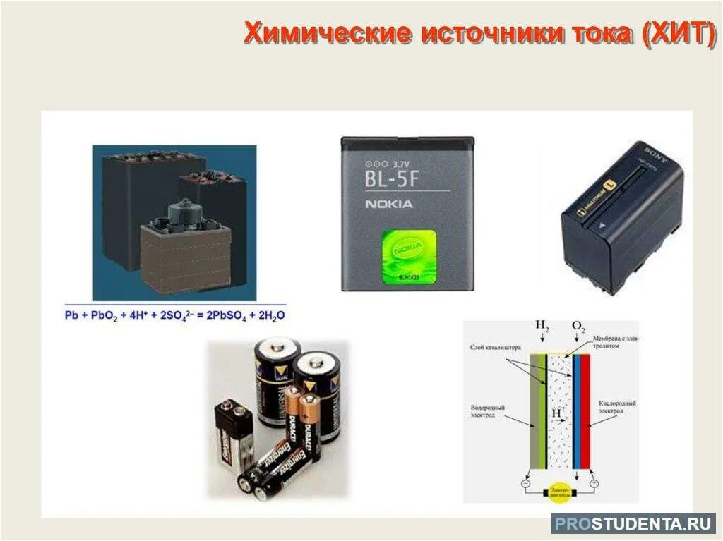 Аккумуляторы источники тока схема Презентация на тему : "Сказочный мир электричества"