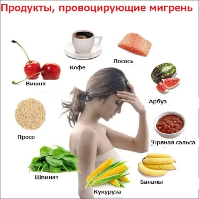 Продукты вызывающие мигрень. Продукты провоцирующие мигрень. Продукт вызывающие мигрент. Продукты питания вызывающие мигрень. Можно ли кушать когда болит