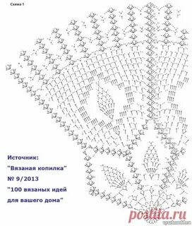 Вязаная крючком круглая скатерть со схемой
