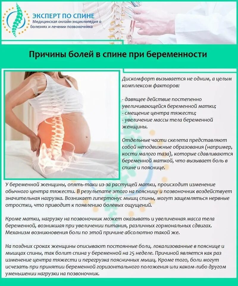 На последних сроках беременности форум. Болит поясница болит живот. болит поясница при беременности. боли в пояснице при беременности. болит низ живота и поясница.