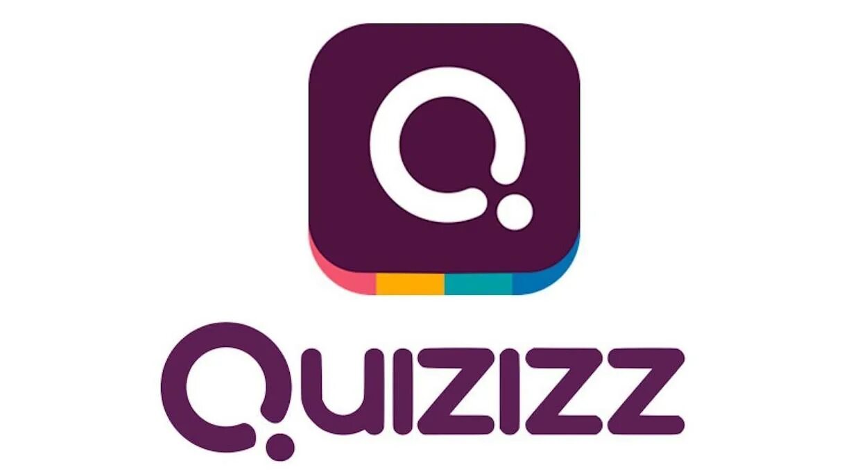 Quizizz. Quizizz картинки. Quizizz эмблема. Платформа Quizizz. Quizis