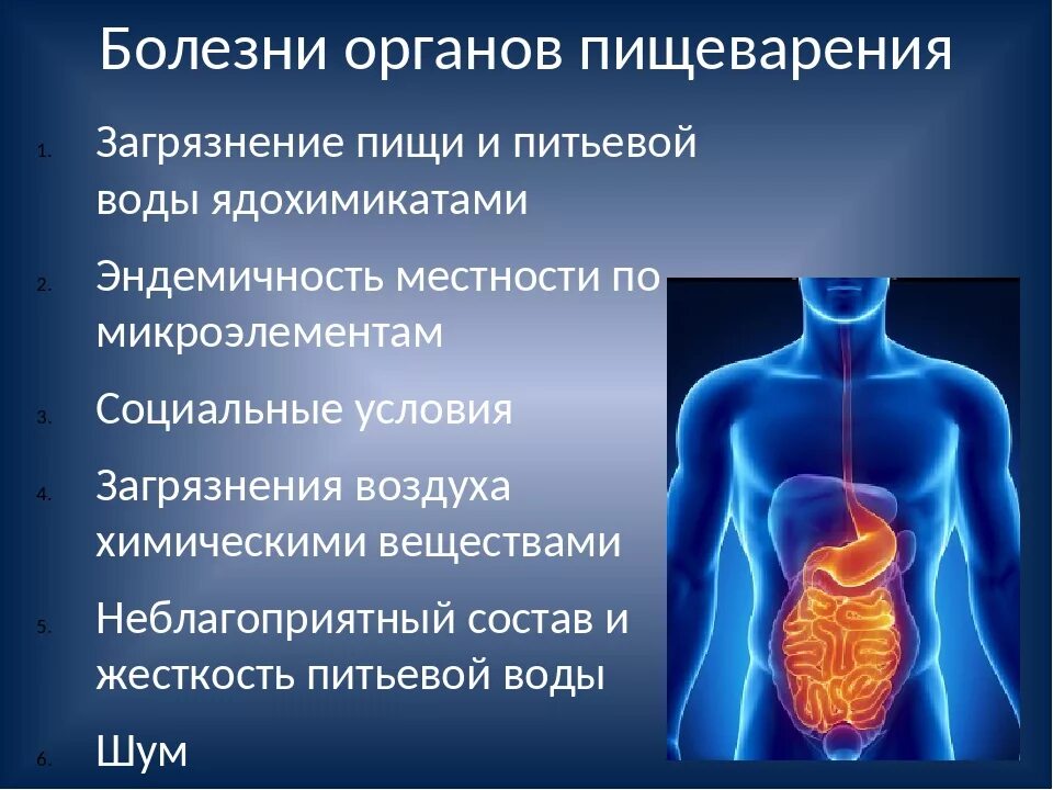 Причины пищеварительных заболеваний. Заболевания органов пищеварения. Болезни системы пищеварения. Болезни органов пищеварения у человека. Хронические заболевания пищеварительной системы.