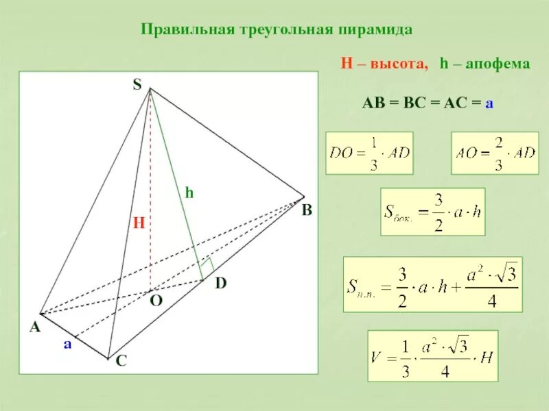 В правильной треугольной пирамиде высота 5. Высота правильной треугольной пирамиды. правильная треугольная пирамида. пирамида ab 10 h 6 s поверхности апофема. правильная треугольника пирамида.