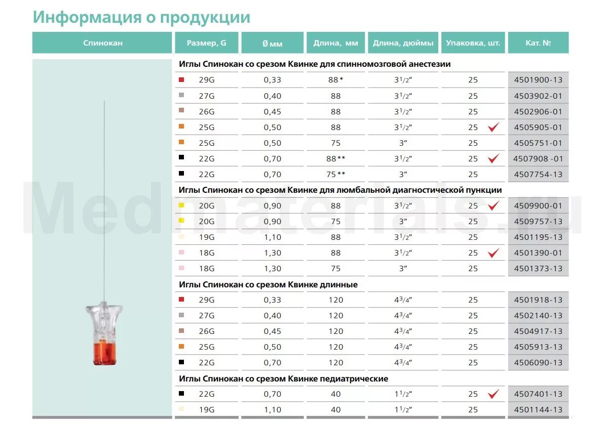 Игла спинальная типы. Игла спинномозговая Спинокан со стилетом 22g - 40 мм b.Braun. Игла спинномозговая Спинокан со стилетом, 22g - 40 мм. Игла спинальная со стилетом, 22 g-88 мм. B.Braun Spinocan черная. Игла спинальная Спинокан 18g.