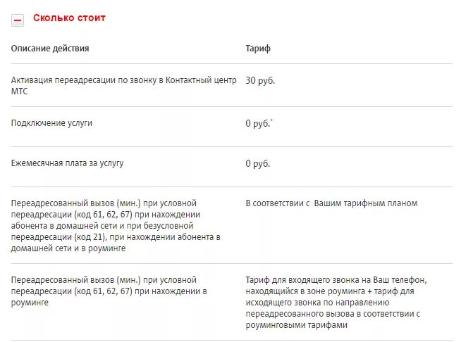 Мтс переадресация стоимость. USSD команды МТС ПЕРЕАДРЕСАЦИЯ. МТС ПЕРЕАДРЕСАЦИЯ вызова команда. Коды переадресации МТС. Подключить переадресацию МТС.